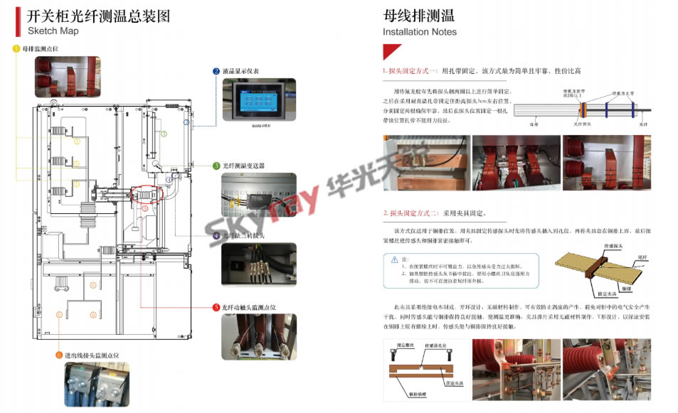 華光開(kāi)關(guān)柜光纖測(cè)溫
